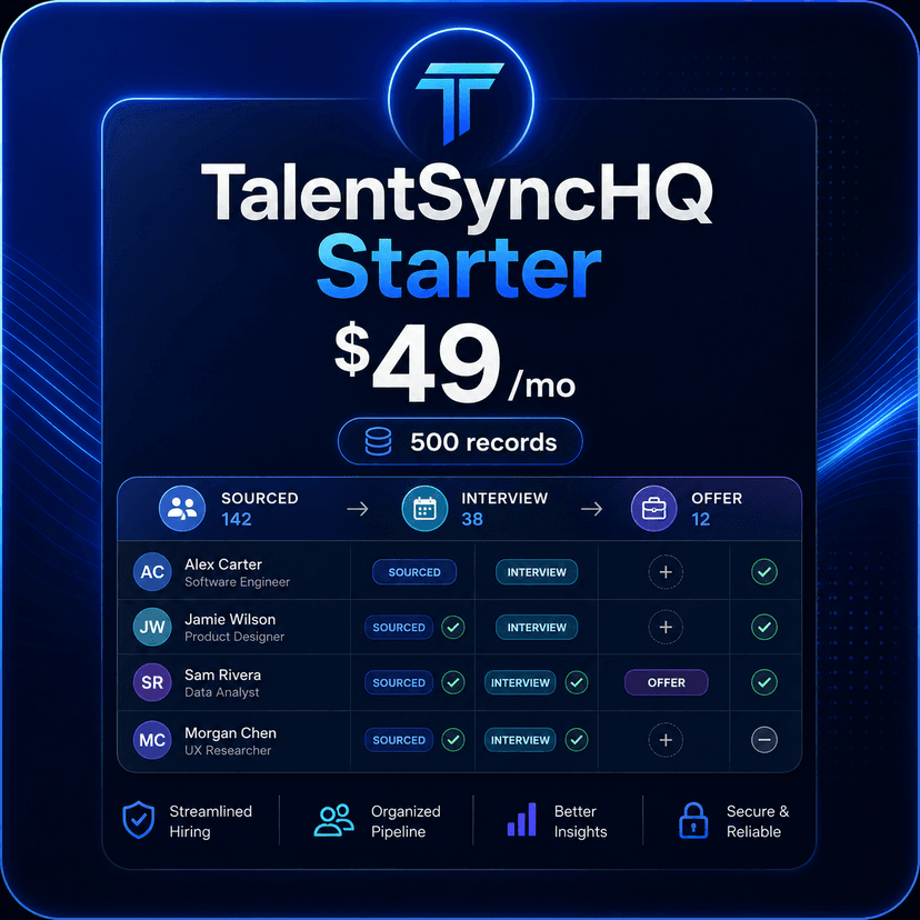 TalentSyncHQ Starter pricing card showing pipeline and record tracking