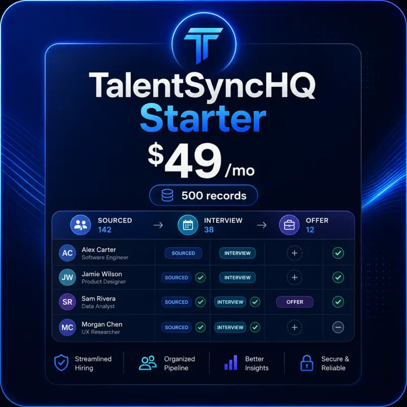 TalentSyncHQ Starter pricing card showing pipeline and record tracking